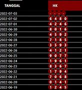 Totobet Hk Hari Ini